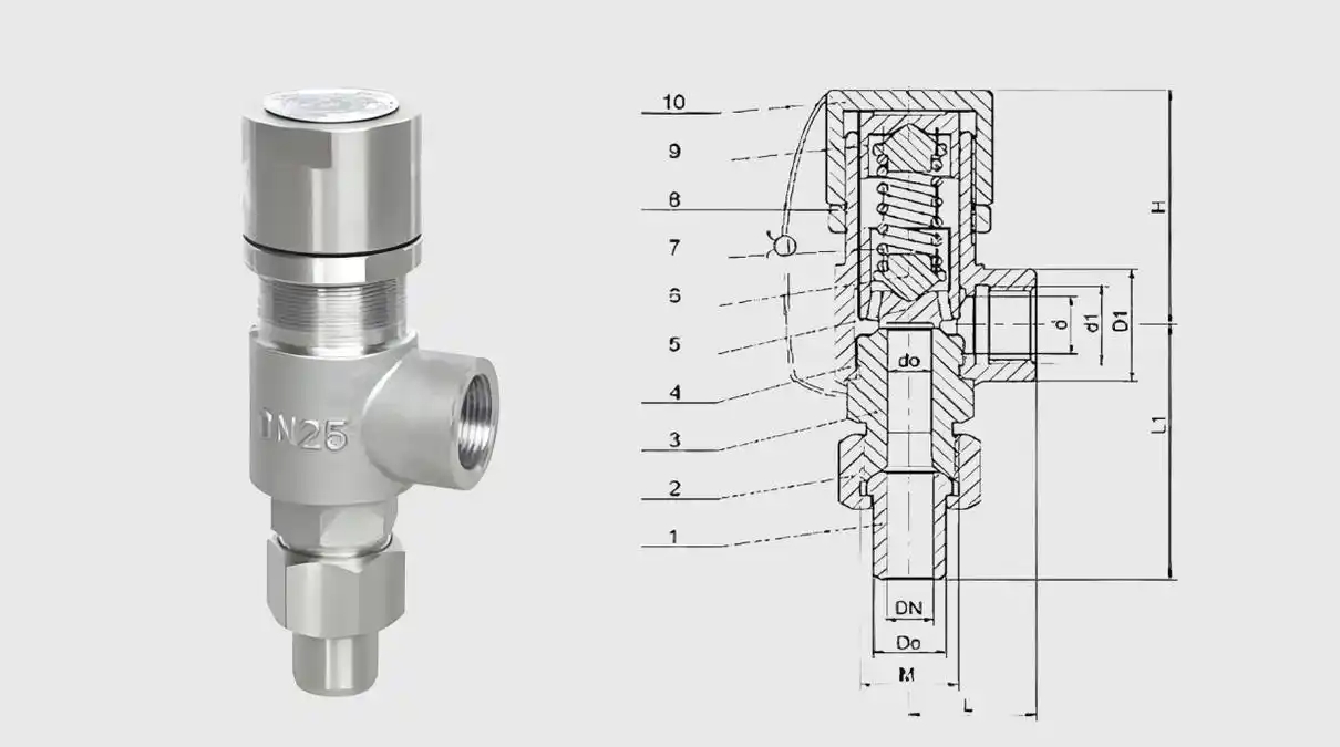Micro-start safety valves