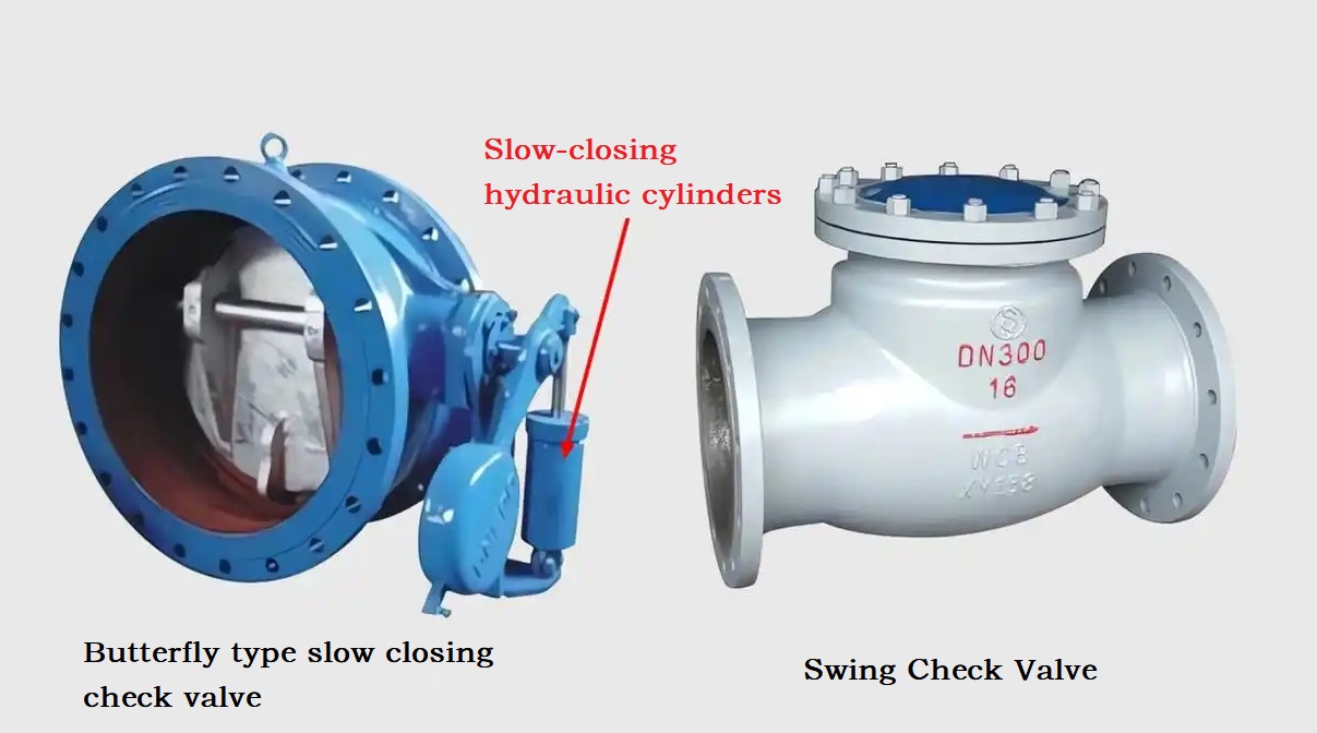 Difference between butterfly check valve and swing check valve